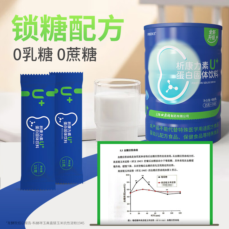 FOSDUS析康力素U+ 0磷0钾透析分离乳清蛋白粉低GI食品糖肾人群营养奶粉 4罐- 15g*120袋 【买3送1】礼袋+试喝装1袋