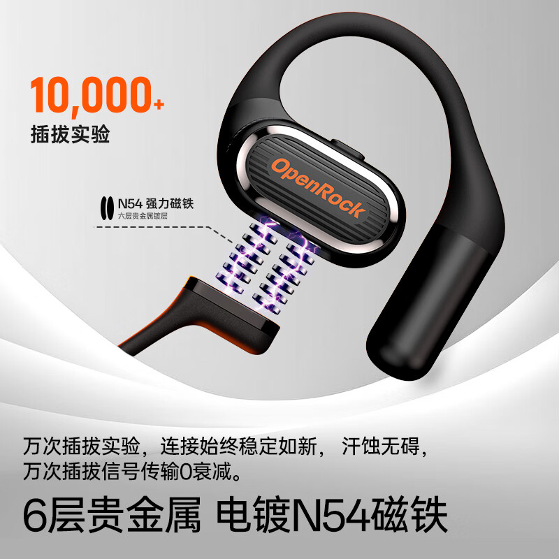 OpenRock开石OpenRock Link20开放式话务耳机无线磁吸咪杆通话降噪通话灭噪一机两用 黑色