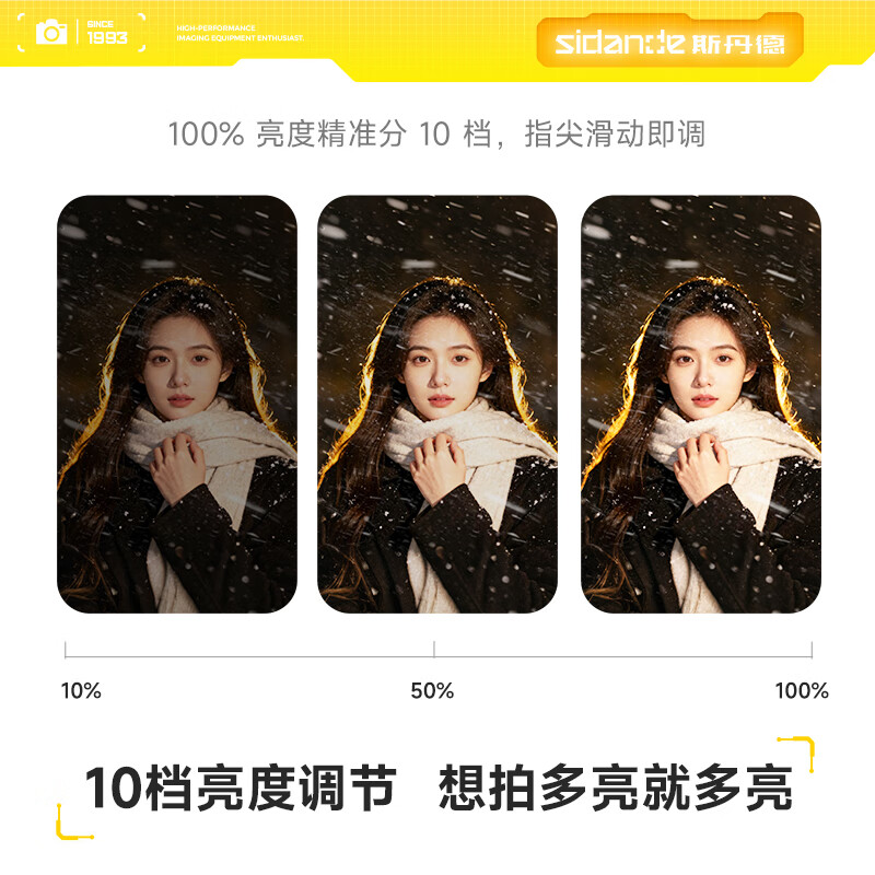 sidande闪01机顶闪光灯极光白GN16高亮小型热靴灯相机便携外拍摄影人像逆光数码微单单反极寒-20℃可用 闪01标配 闪01（低温版）