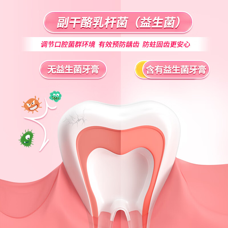 牙博士克蕾欧2-6-12岁儿童益生菌防蛀固齿牙膏套装压泵牙膏含氟学生宝宝 【温和不辣口】草莓味120g送牙刷