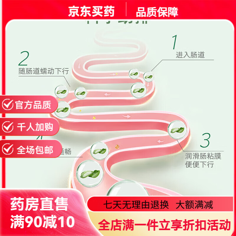 百合康芦荟软胶囊80粒【买2贈1/3贈2】男女者可用 润肠品 1盒 1盒