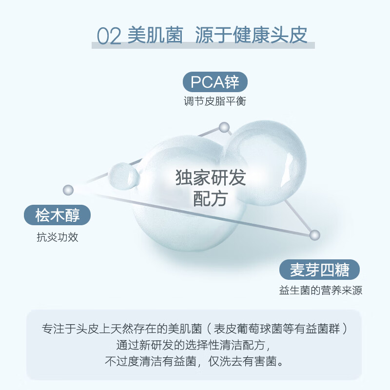 OFF＆RELAX【新品抢先购】蓬蓬洗发水460ml 氨基酸轻盈蓬松温和清洁 【油头选】空气蓬蓬洗护套组460ml*2