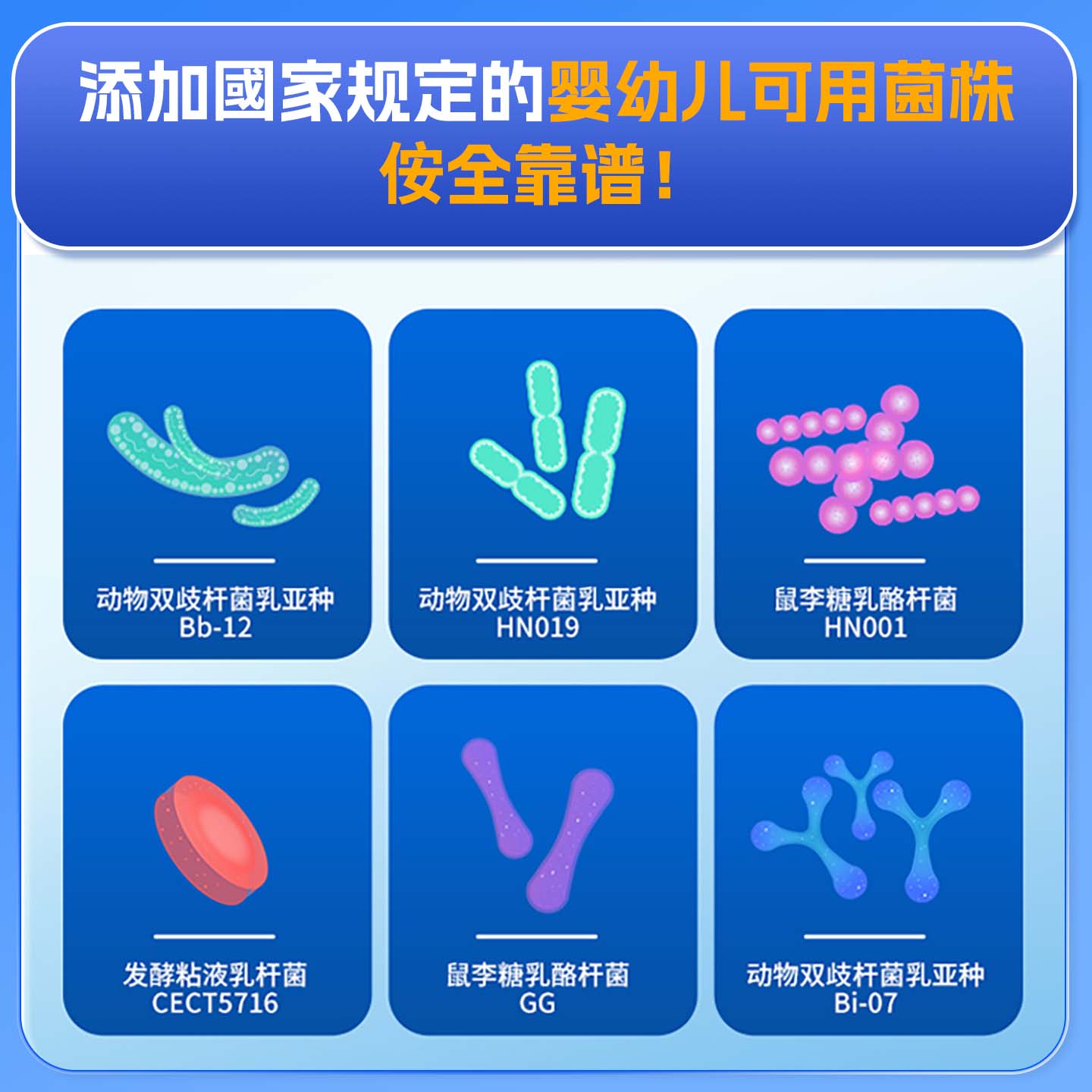 果维康五联即食型乳酸菌 五联乳酸菌 两种益生元 28袋*4盒