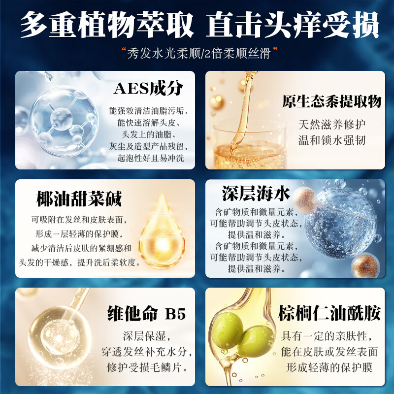 清净海氨基酸蓬松控油0硅油洗发水森山島讀植萃精华香氛精油洗发精750ml 深海物语-控油-750ml