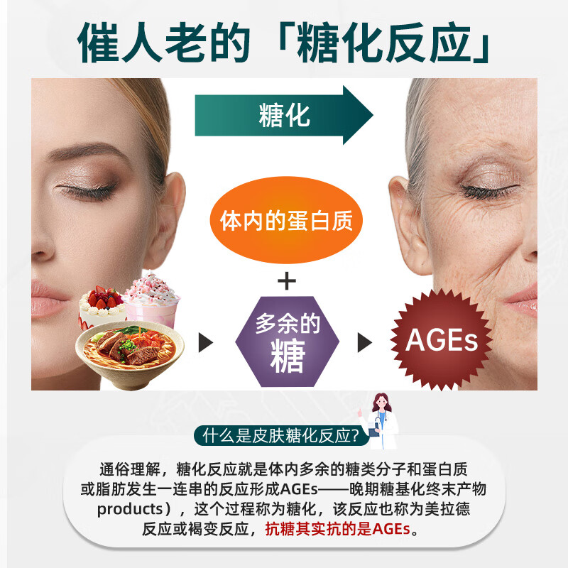 NEO PRO-LINE升级美白抗糖丸 Care300芒果粉R-硫辛酸抗氧化淡斑抗衰 50粒/盒 【50天量】 50粒*1盒 (糖代提速60%)