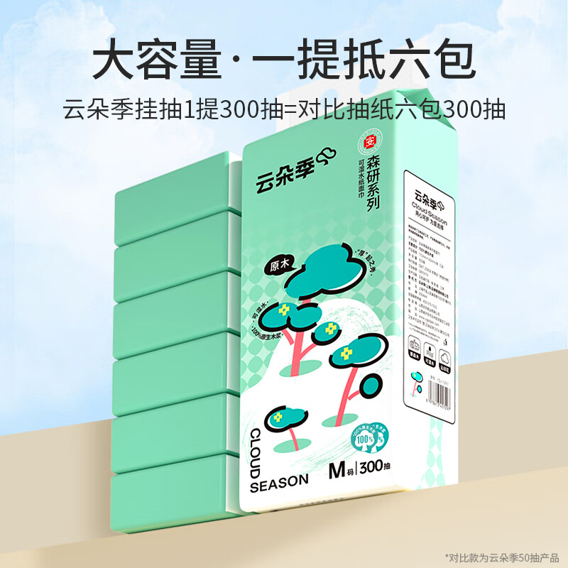 【到手22.9包邮】云朵季 悬挂式抽纸 300抽*6提 【到手22.9包邮】云朵季 悬挂式抽纸 300抽*6提