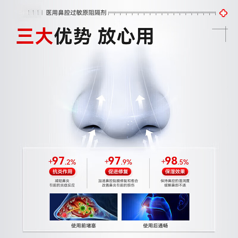 GEKX华北医用鼻腔过敏原阻隔剂依地酸钠制药鼻炎凝胶鼻炎喷雾剂鼻塞 5瓶【破价回馈】低至37元/盒