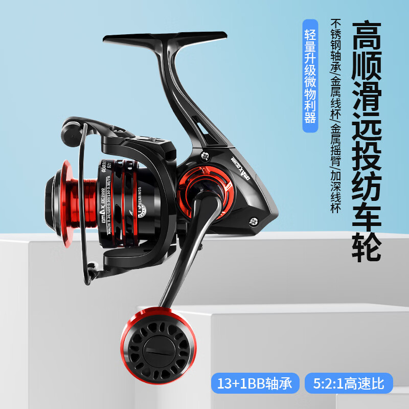 HKDA全金屬漁輪 紡車輪漁線輪魚(yú)線輪海桿輪錨魚(yú)輪遠(yuǎn)投輪魚(yú)輪漁具 右手型