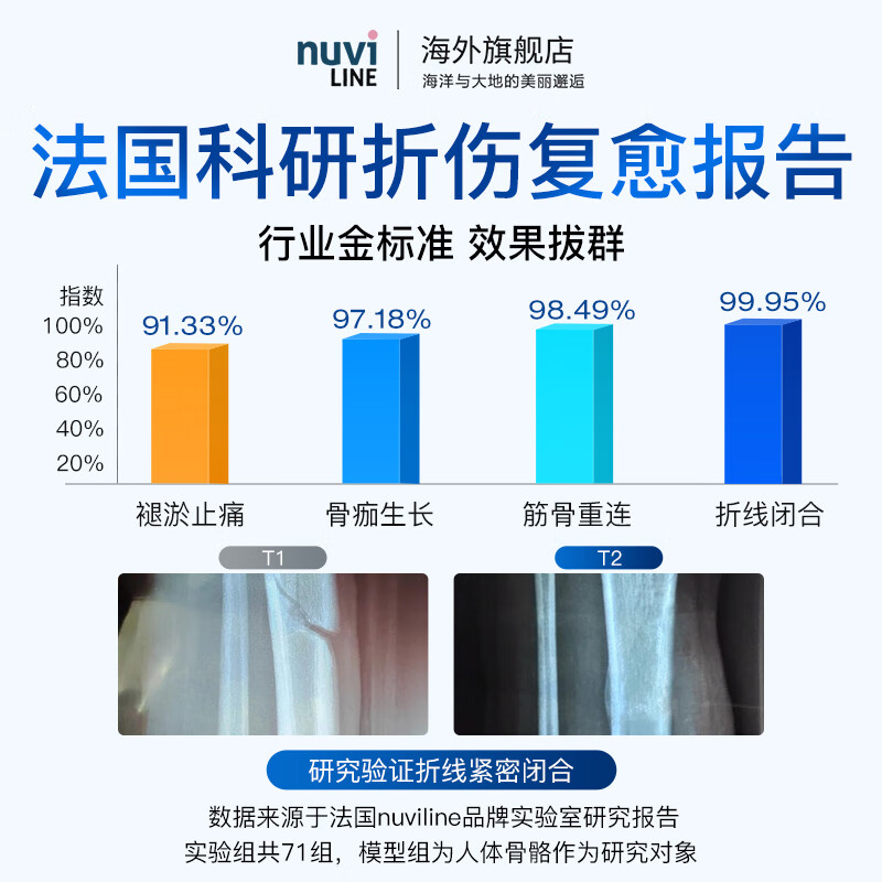 Nuviline法国进口愈骨粉 骨折恢复营养品 骨裂愈合壮骨粉氨糖软骨素骨胶原 170g*4罐 周期装【买3送1】骨折速愈