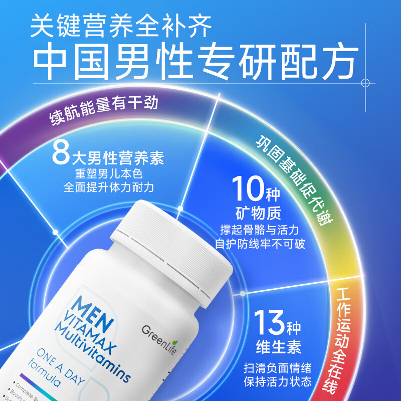 GreenLife男士复合维生素60粒 维B族番茄红素锯棕榈等多维营养提升精力体力