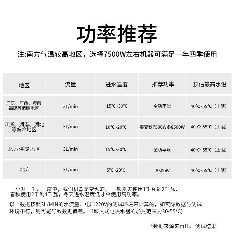 热水器排名前十名品牌大揭秘！这10款高效节能款闭眼入-图片8