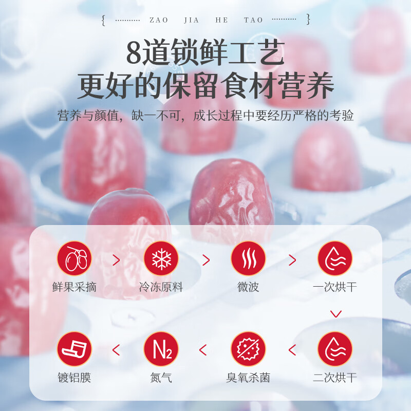好想你_红枣夹核桃 蜜饯果干新疆特产坚果红枣核桃办公室孕妇休闲零食 灰枣夹核桃508g
