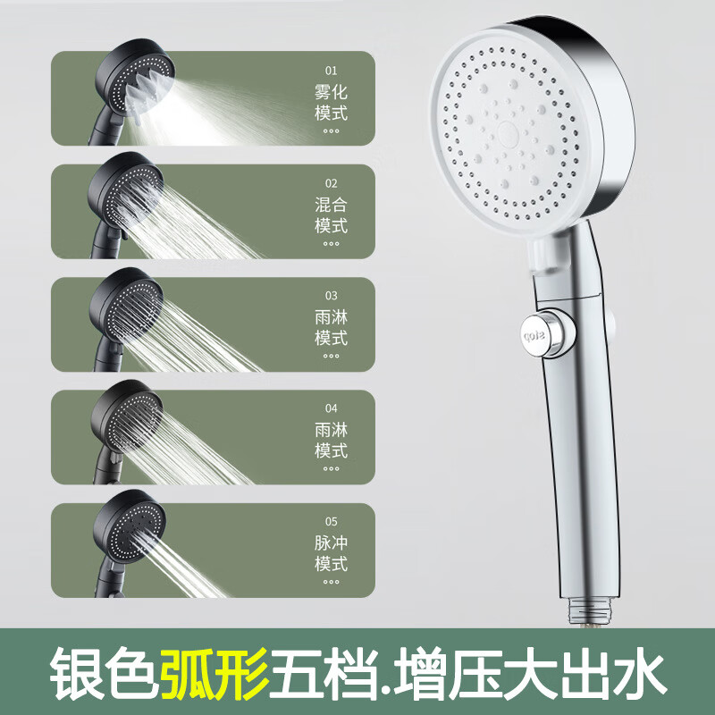 淋浴花洒价格走势曲线|淋浴花洒价格比较