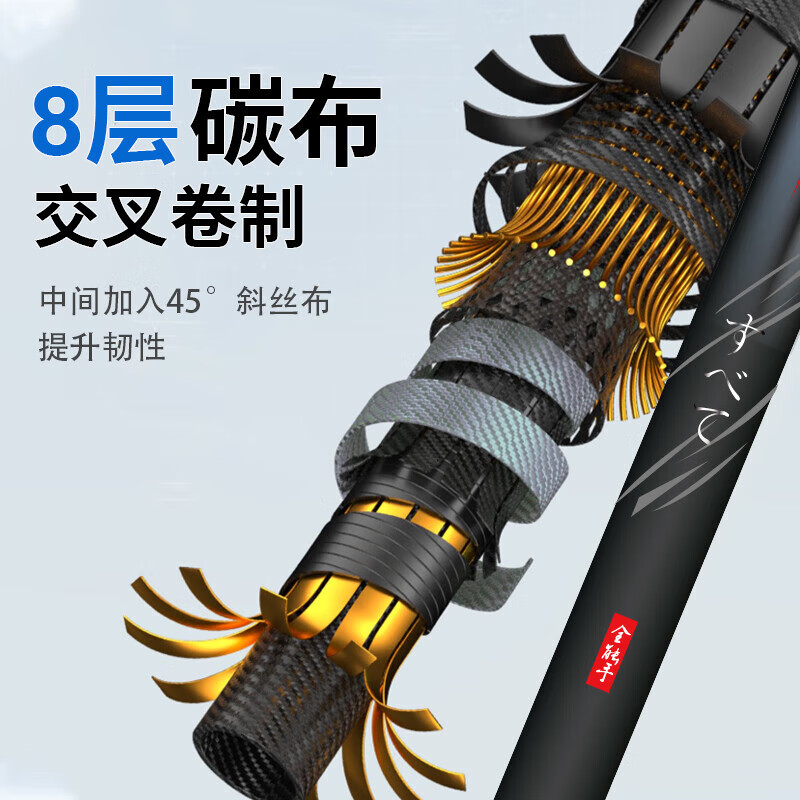 达瓦岵珑日本原装进口钓鱼竿手杆十大台钓竿轻量综合鲢鳙大物竿青草鲤鱼竿 10m  【28调大综合】+礼包+原装竿稍