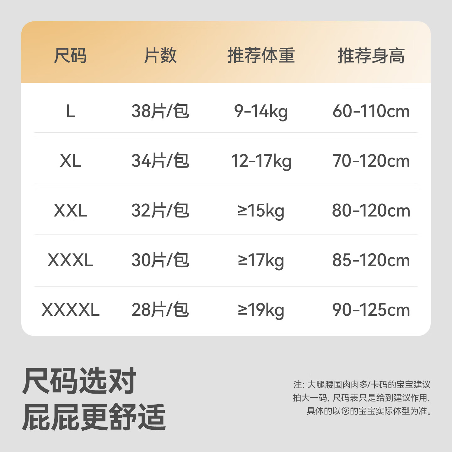 贝肽斯仿生胎脂皮拉拉裤婴儿尿不湿新生儿童男女宝宝超薄防水透气纸尿裤 XL 34片 【12至17kg适用】 1包