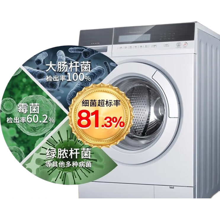 ϴ�»�����ϴ�� ǿ������ɱ������ ȫ�Զ���Ͳ����ϴ�»����� �ײ�һ 4Ԫ(����ȯ)