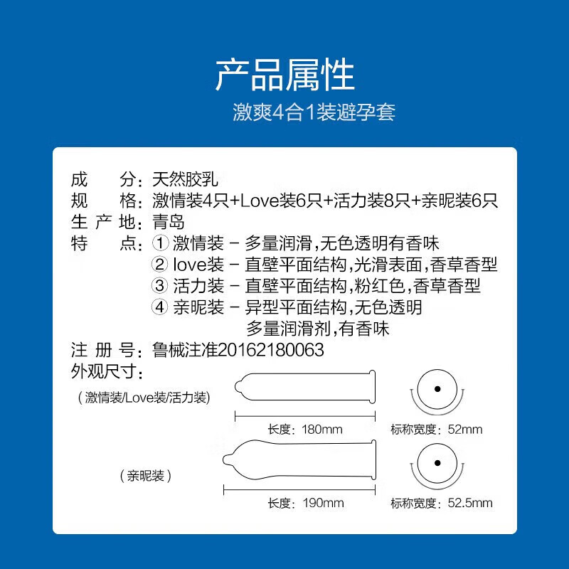 通用套安全套男用套套计生用品夫妻四合一款 经典四合一18只