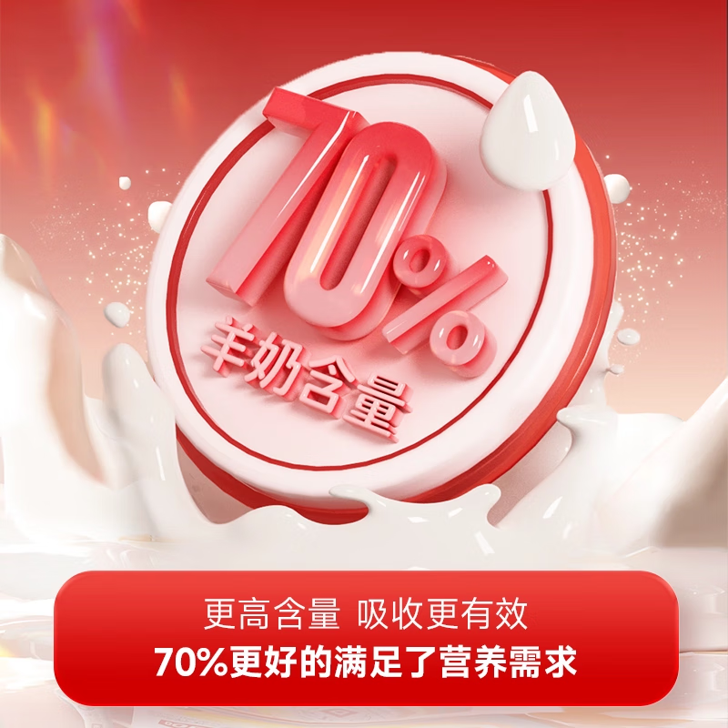 谷登羊奶粉狗狗宠物幼犬金毛泰迪营养品成犬专用补钙小狗吃的奶粉 70%羊乳-【共450g】2罐*200g+送50g