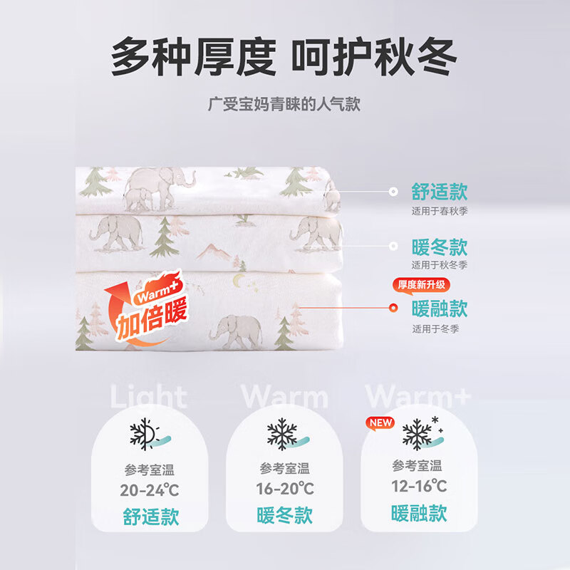 ibaby恒温睡袋盲盒【盲盒规则请先行阅读，介意慎拍】G 男童【暖冬 室温16-20℃】 120码【参考身高110-120cm】