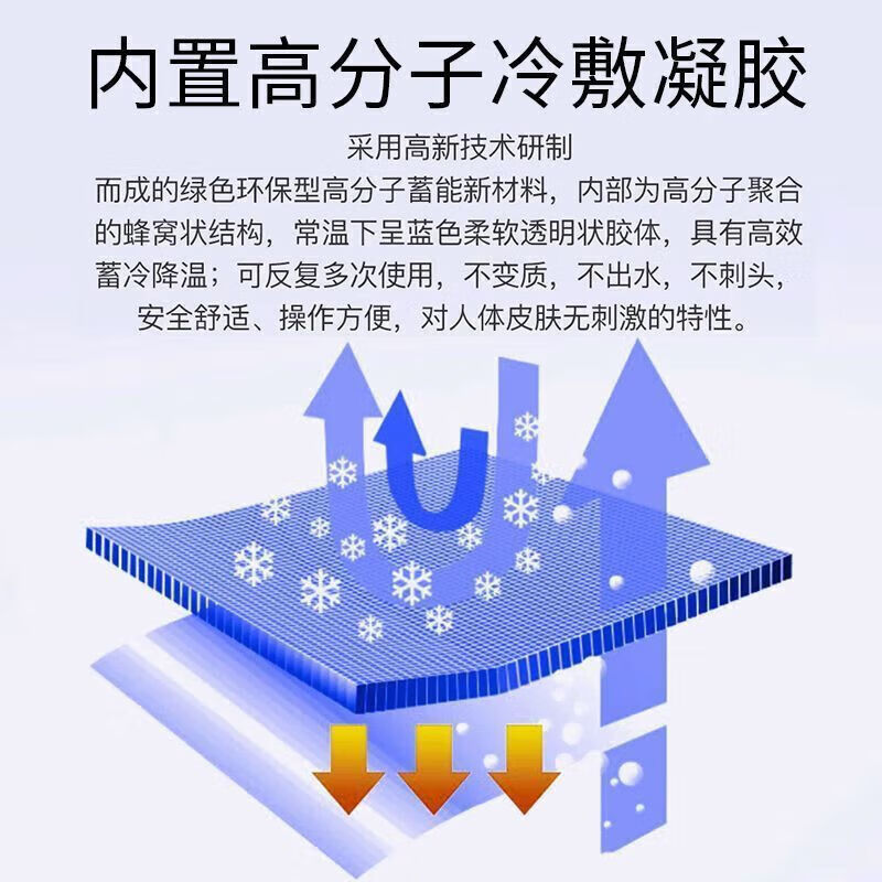 邦可慧冰袋降温消肿冰敷膝盖关节护膝可绑式运动冷热敷贴可重复使用 医 医用护膝冰袋/1只