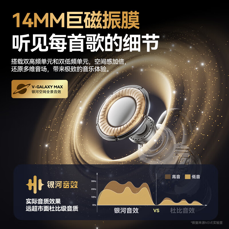 nsve蓝牙耳机耳夹式骨传导概念开放式无线挂耳不入耳运动挂耳降噪耳夹跑步适用小米苹果华为能之S5PRO 【Ultra艺术版】魅影灰 | 银河沉浸环绕音