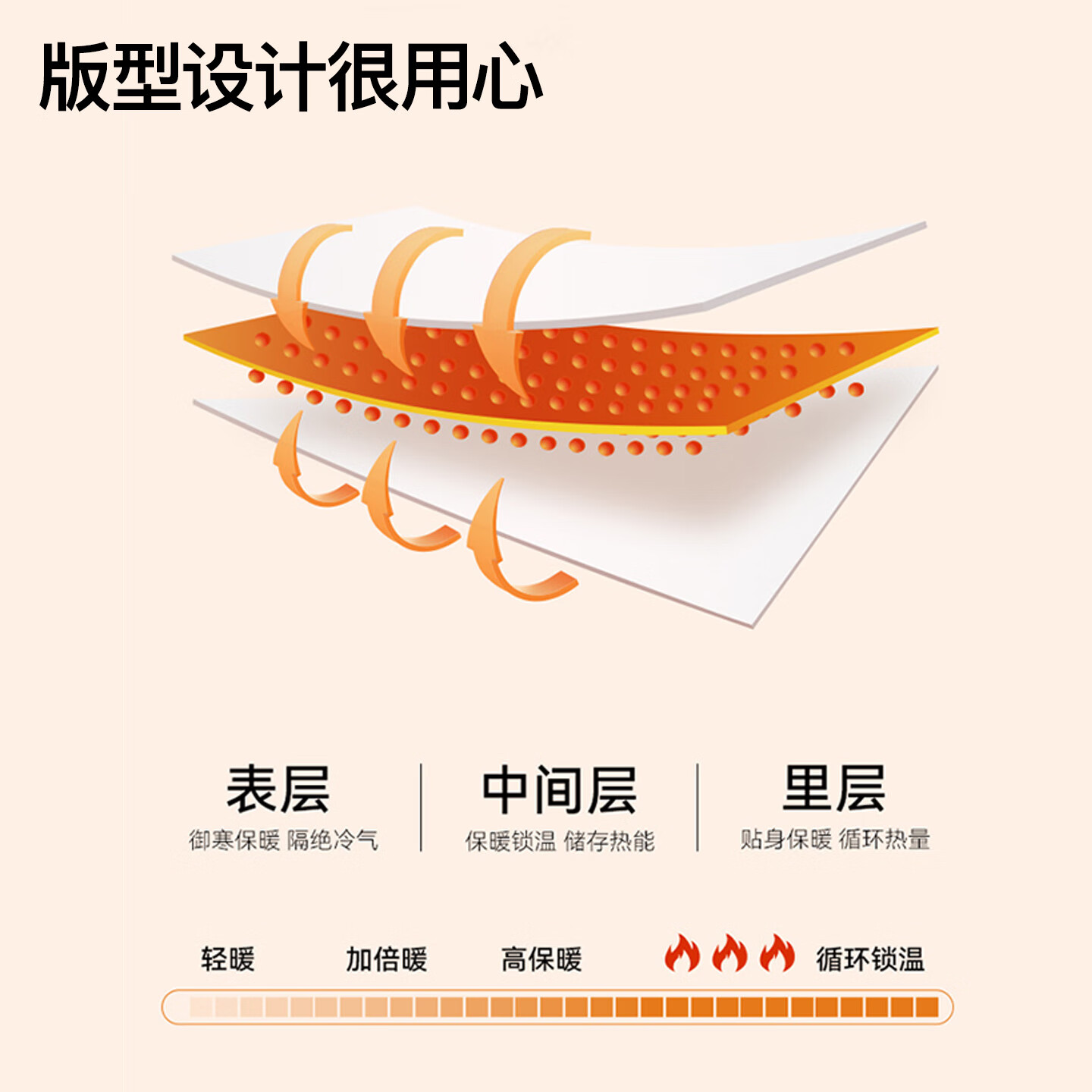 曲线主义2025秋冬新款塑形保暖背心女带胸垫免穿文胸蓄温背心 奶白色 M 码