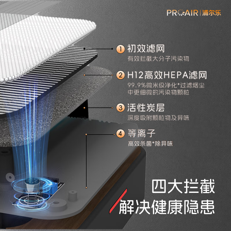 浦尔乐净化BOX桌面空气净化器除二手烟除异味甲醛四重净化桌面家用 桌面充电款【红色】