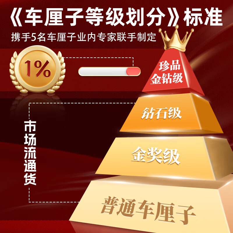 京营觅选智利进口车厘子多地次日达大樱桃 当季整箱年货春节送礼水果礼盒 2.5kg(净重) 礼盒超大果2J 8-10g 多地次日达