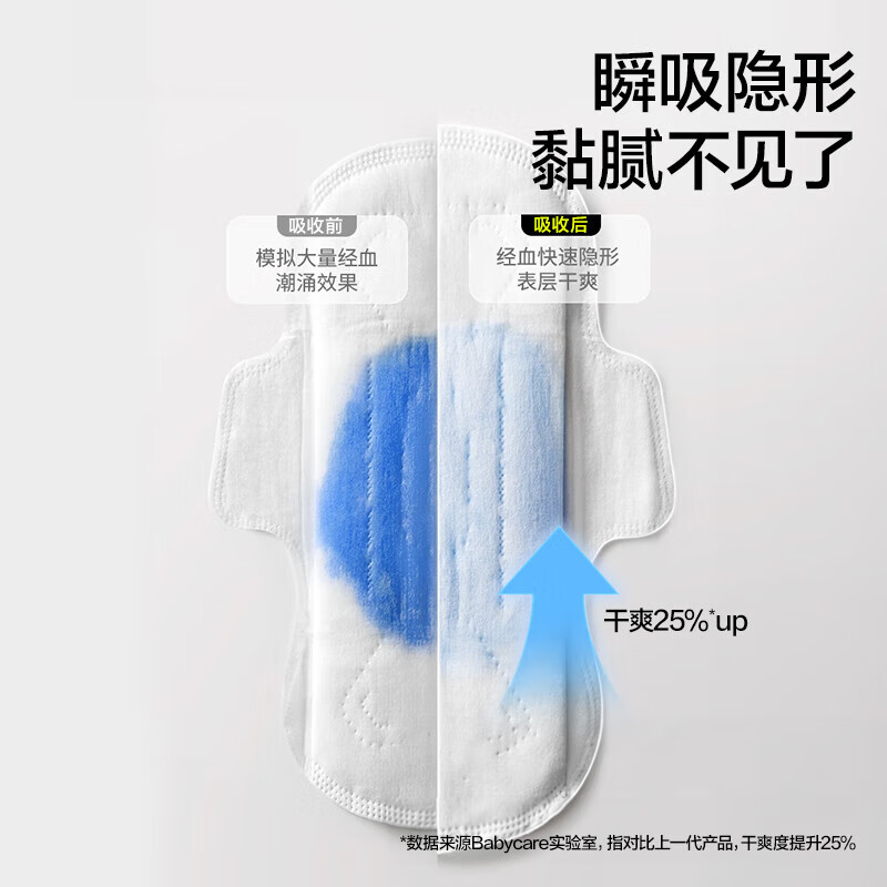 babycare小N卫生巾AirPro超柔极薄夜用透气不闷女经期姨妈巾 【AirPro夜用】290mm 30片