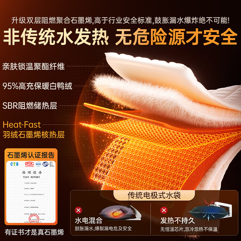 奢姿【2025新款】石墨烯羽绒暖手袋无水热水袋充电暖手宝送老婆女友生日礼物女暖手神器挎式包包礼盒装 【充电暖手9小时】双面石墨烯秒热65℃