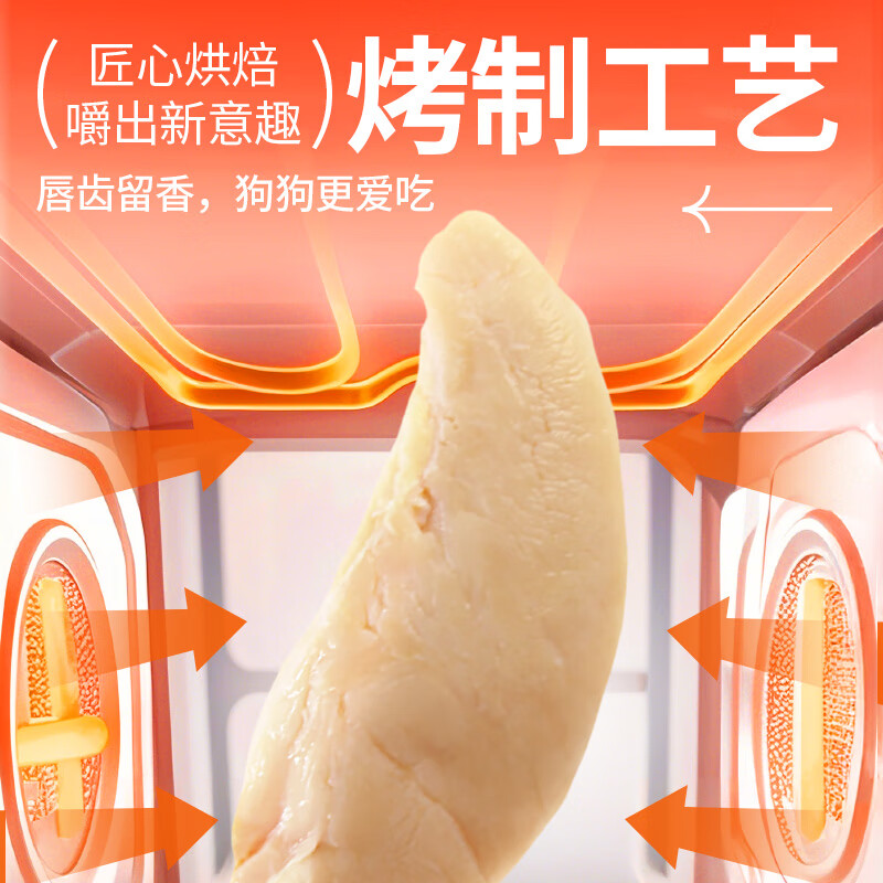 伊纳宝狗狗零食烤鸡胸肉鸡肉干宠物幼犬老年犬湿粮小型犬犬用磨牙 【烤系列混合】鸡胸+烤肉多多 6支