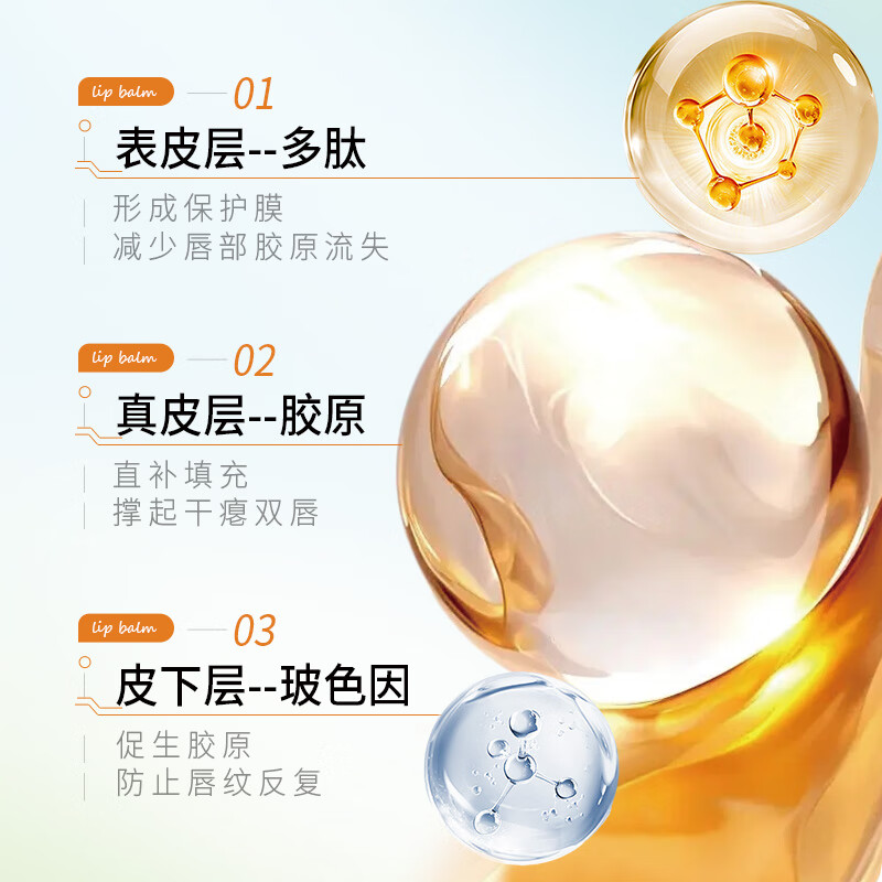 韩伦美羽润唇膏唇部精华【合集】修护淡化唇纹防干裂去死皮补水保湿滋润 【2支】【维生素E】深润淡纹唇部精华油共 20ml