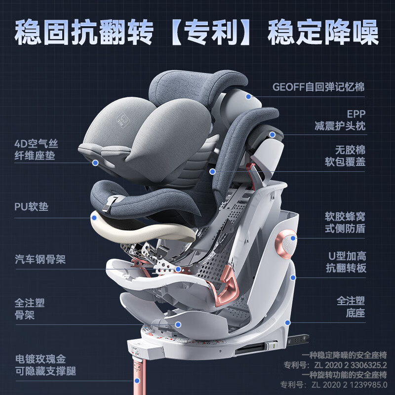 Heekin探索者-德国儿童安全座椅0-12岁汽车用宝宝360度可旋转i-Size认证 探索者-芭比粉【升级智能版】