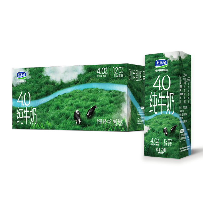 �����򣺾��ֱ� 4.0g�鵰��ȫ֬��ţ�� 200mL��24��37.88Ԫ/������75.76Ԫ����յ���
