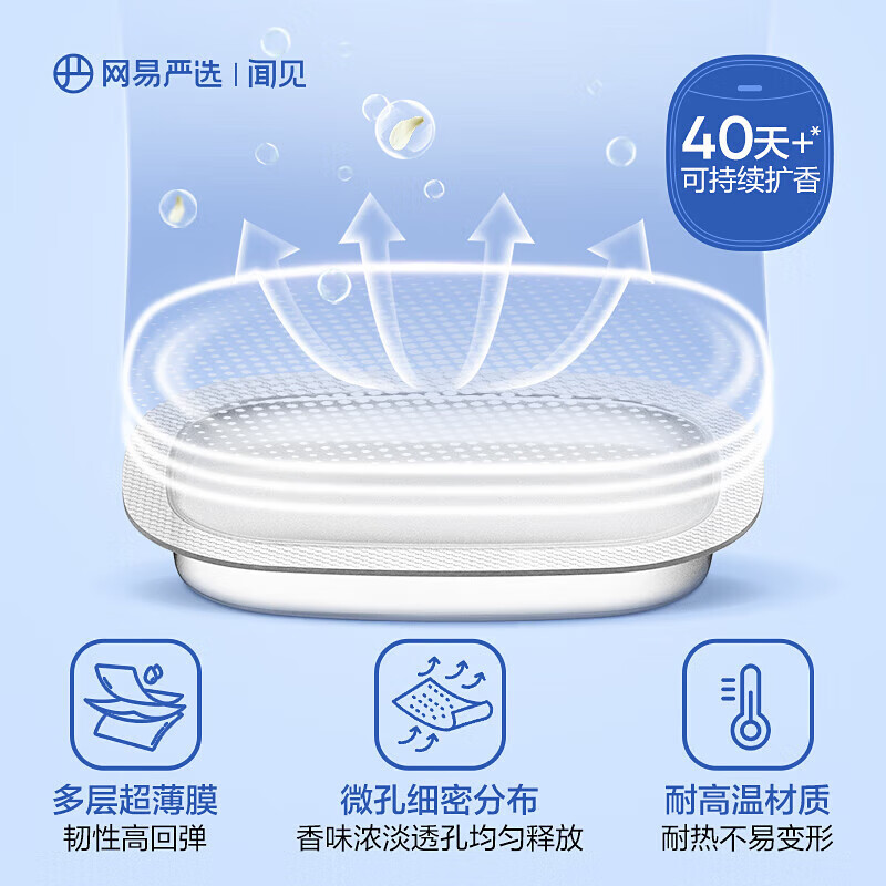 图 6