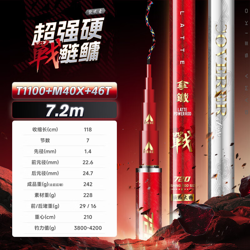 伽玛拿铁战鱼竿手竿综合大物鲢鳙手杆轻量碳素台钓竿小锥度巨物钓鱼竿 7.2m 【极轻鲢鳙-大物6H19调】