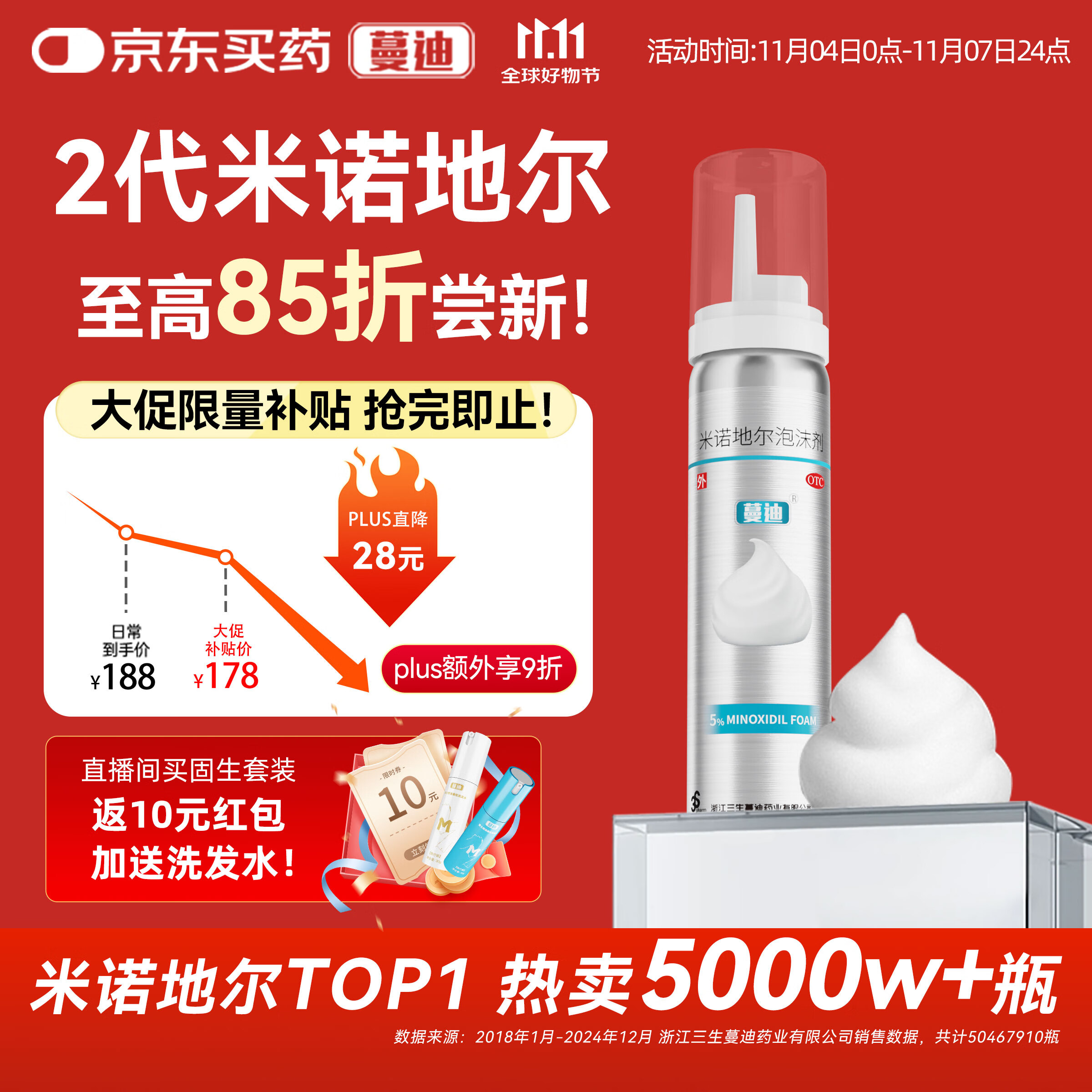 【第二代米诺地尔】蔓迪5%生发泡沫剂60g（倍速生发 温和不起痘）男士专用治脱发防脱育发米洛原液酊搽剂