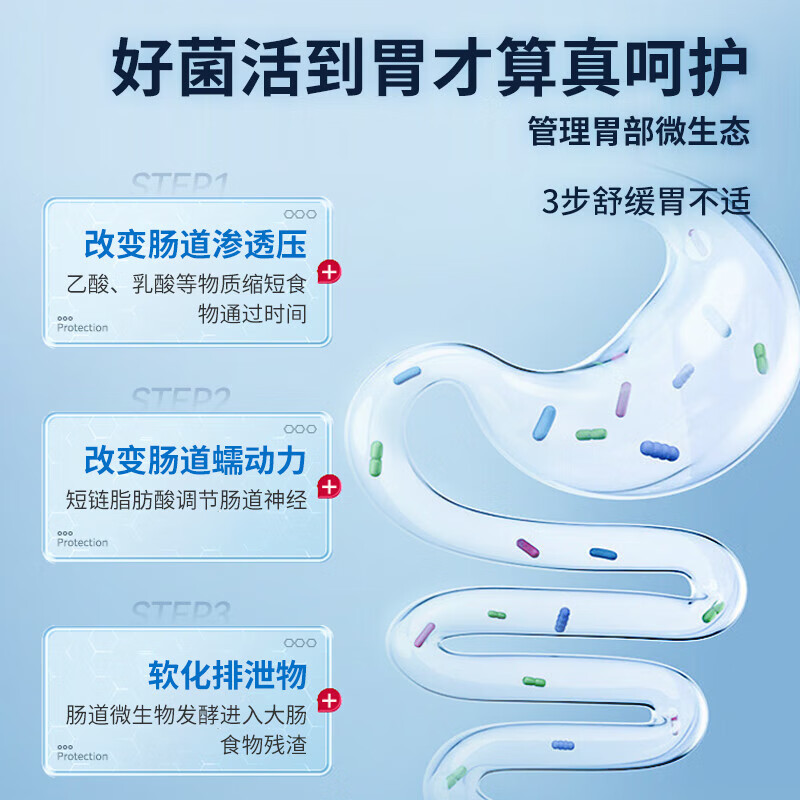 中科院后生元第四代北国药苑 中科院后生元益生菌调理肠胃 益生饮 新人尝试一盒装18粒(7天效