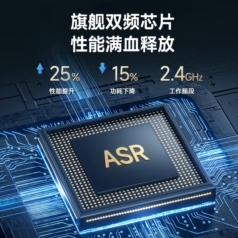 联想官方正品R1 随身无线WiFi6移动CPE免拉网线路由器 2025款全国通用插卡版穿墙王 支持5G/4G电脑设备 【臻享版】+月享1500G/月包
