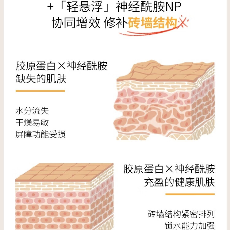 可丽金健肤修护维稳肌底液重组胶原蛋白修护肌肤屏障改善暗沉粗糙 50ml