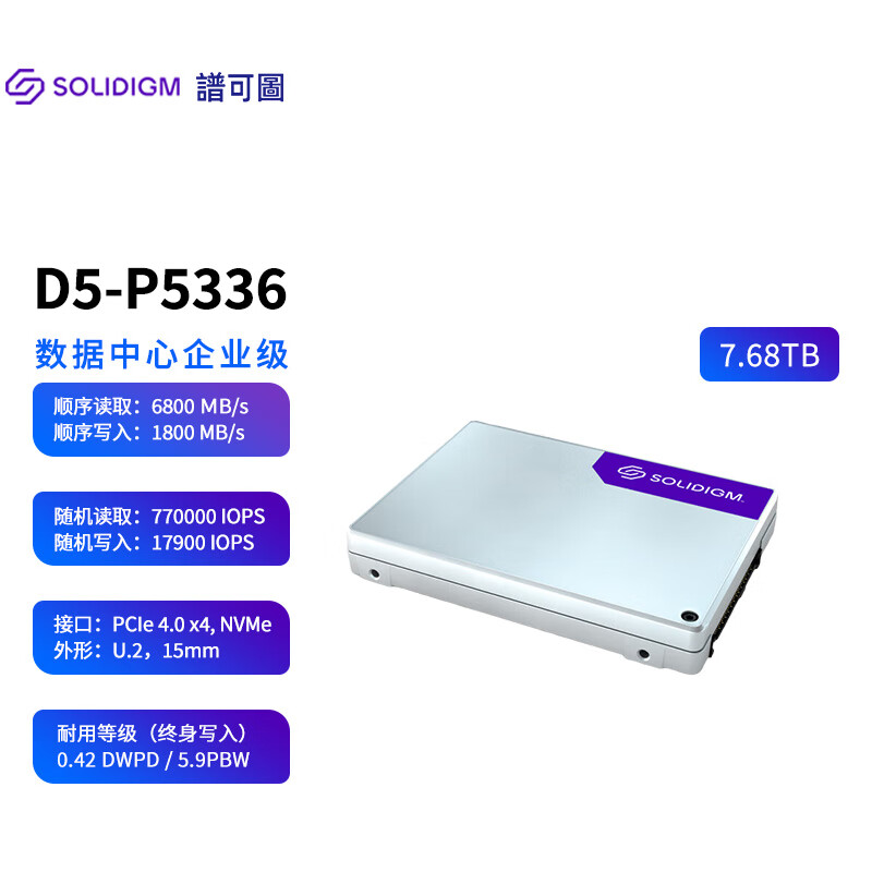 SOLIDIGM思得英特尔D5-P5336 30.72T/61.44T U.2 PCIe4.0X4 SSD 服务器工作站 数据中心企业级固态硬盘 7.68TB