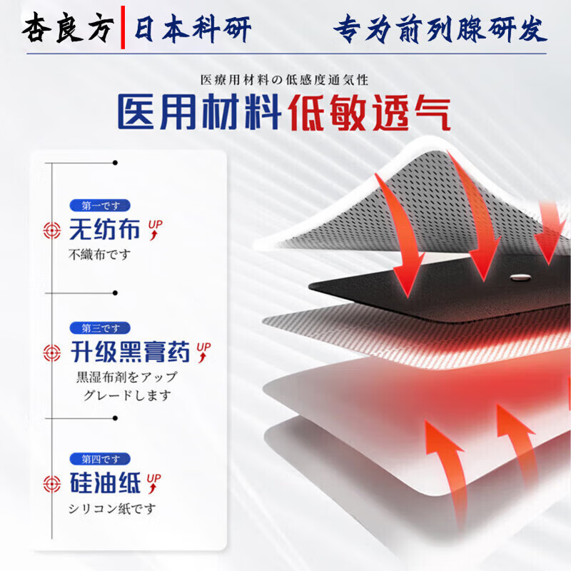日本薬店前列腺康药男性慢性前列腺炎尿频尿急尿不尽前列腺增生热敷专用贴 买3送2【日本进口】坚挺一整晚 100%前列腺专用膏药前列腺炎