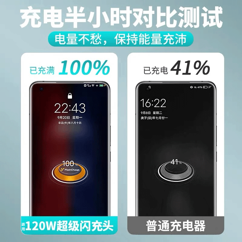 途州适用vivo/iqoo充电器120w闪充快充iqoo13/12pro11/10/9/8/neo7SE/Z超级x100/200手机type-c充电线 USB闪充头+1.5米闪充线【套装】