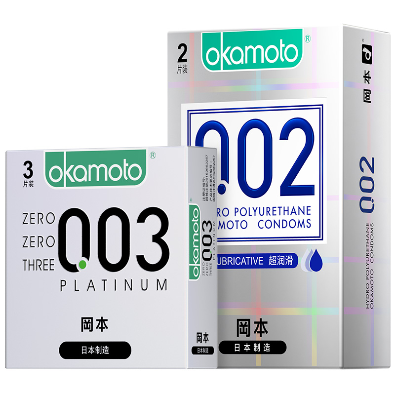 从历史到现实,了解市场价格走势