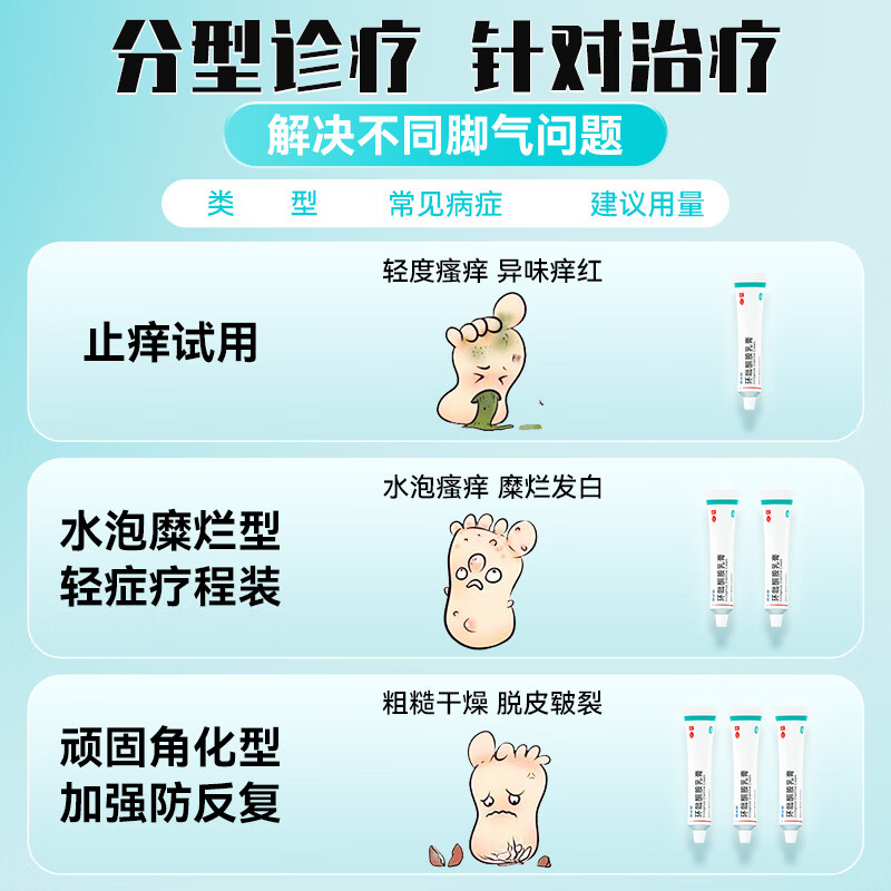 快克快环吡酮胺乳膏抗真菌官方旗舰店脚气止痒脱皮环吡酮擦剂搽剂涂