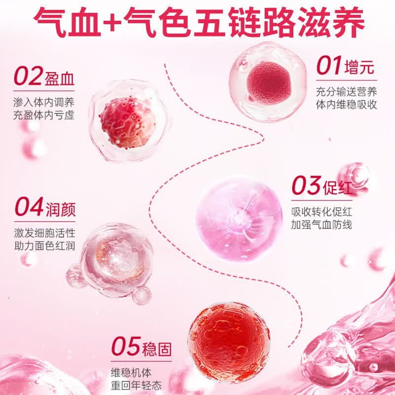 同仁堂女士燕窝胶原蛋白粉500g/罐适用气血不足熬夜加班免疫力低 【2罐装】 500g*2罐 燕窝胶原蛋白粉