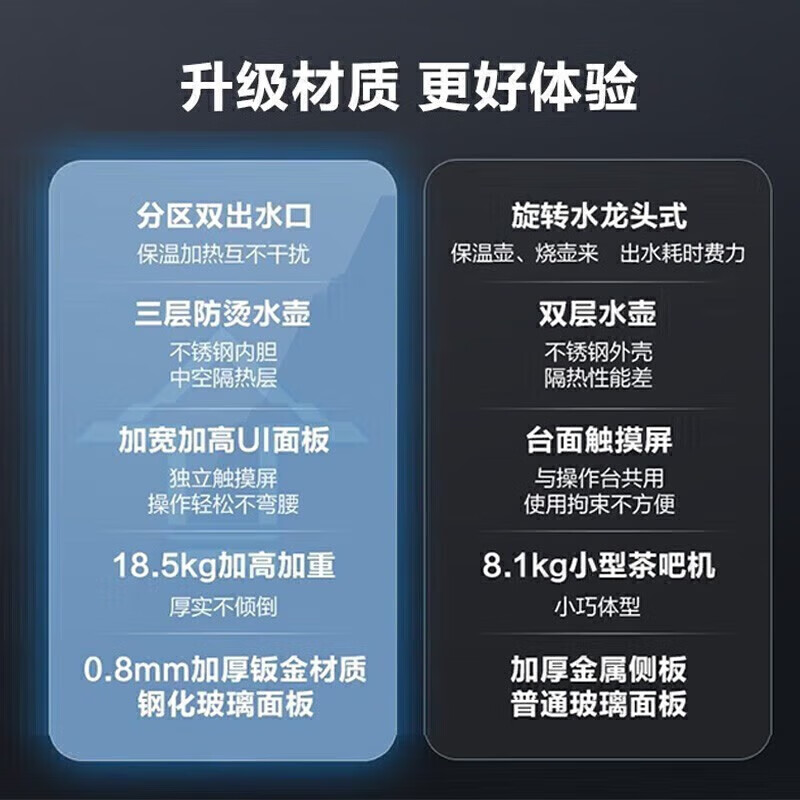 美的(Midea)茶吧机饮水机家用下置式水桶装水抽水器多功能智控茶水柜养生壶柜 YR1627S-X【即热茶吧机】 制热型