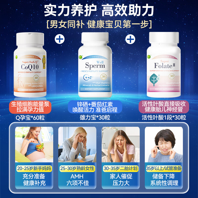 Confidence USA信心康乐辅酶Q10泛醇备孕还原型胶囊200mg美国进口coq10改善卵子 高端奢护备孕辅酶【孕宝】