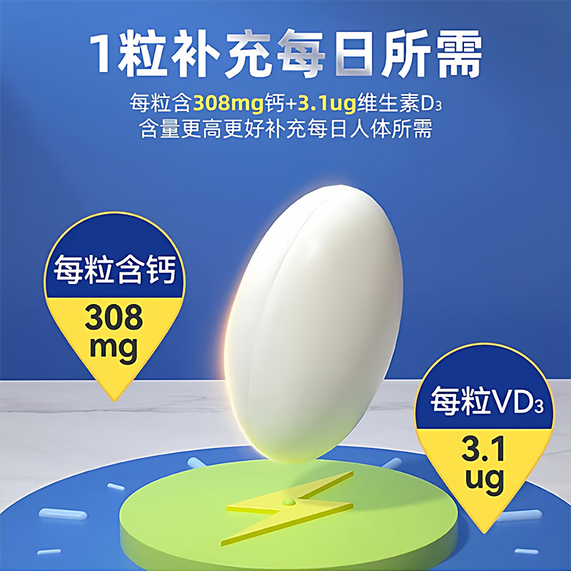 内廷上用北京同仁堂钙维生素d软胶囊中老年儿童成人补钙咀嚼片适用骨质疏 【北京同仁堂-官方正品】蓝帽认证 100g*1瓶 买2送1【3瓶/300粒】腰腿酸痛者推荐