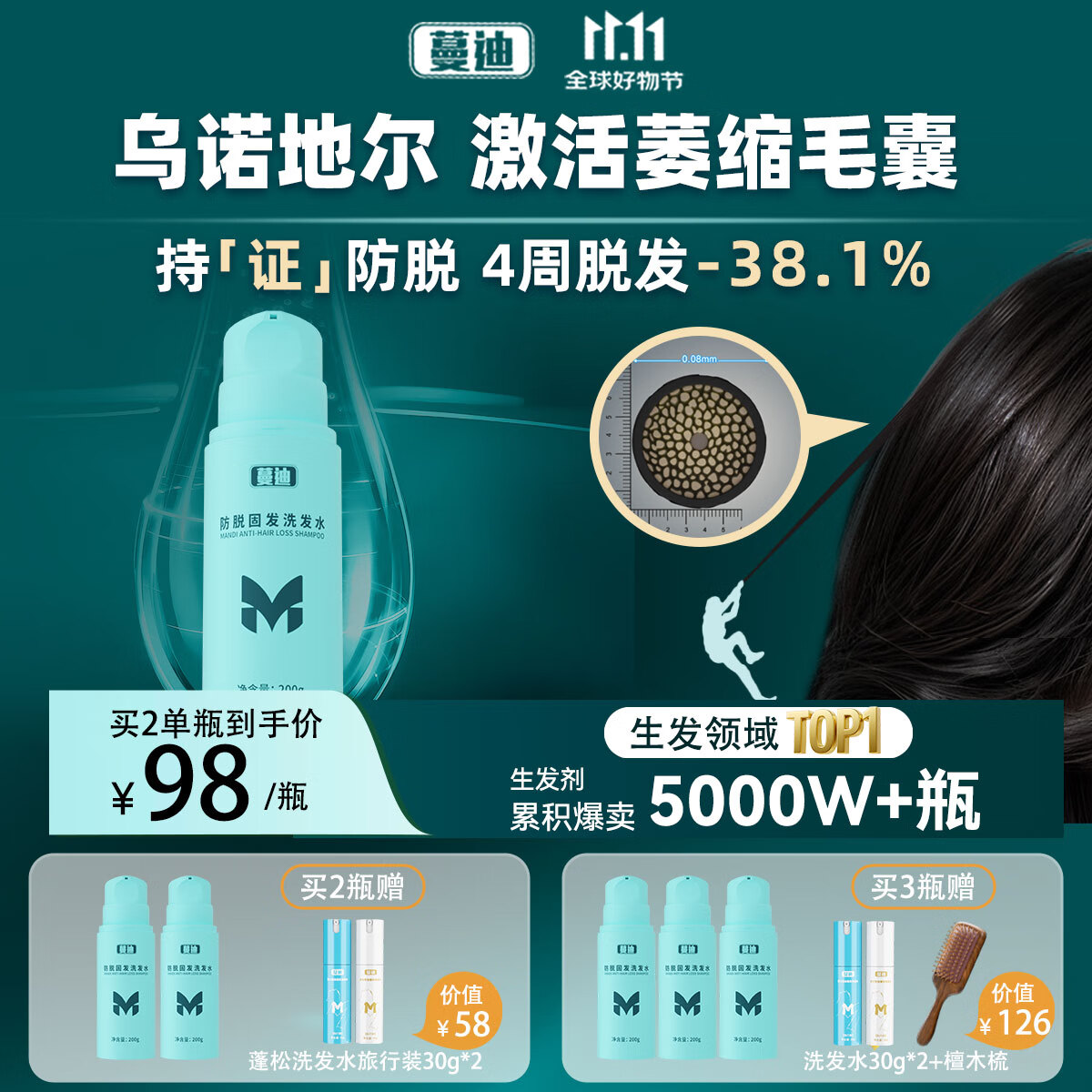 【专利A11组方】蔓迪防脱固发洗发水乌诺地尔(米诺地尔近似物)养发育发男女士洗头液露